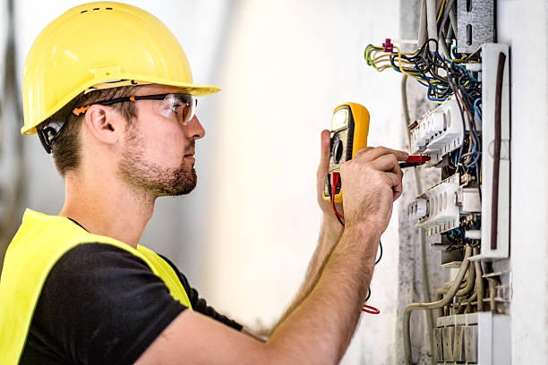 Best Surge Protection Installation  in Twinsburg Heights, OH